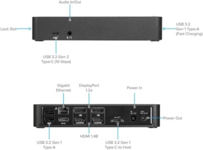 PROFESSIONAL Targus USB-C Dual Monitor 4K HDMI Universal Docking Station 100W PD