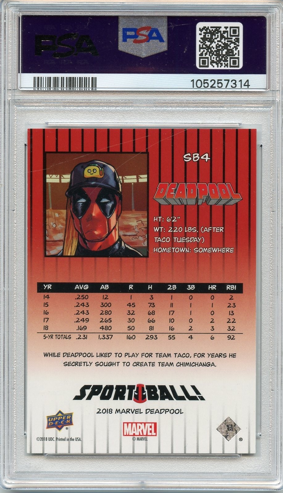 DEADPOOL 2019 Upper Deck Marvel Sport Ball #4 1989 Fleer Billy Ripken PSA 9 MINT view 2