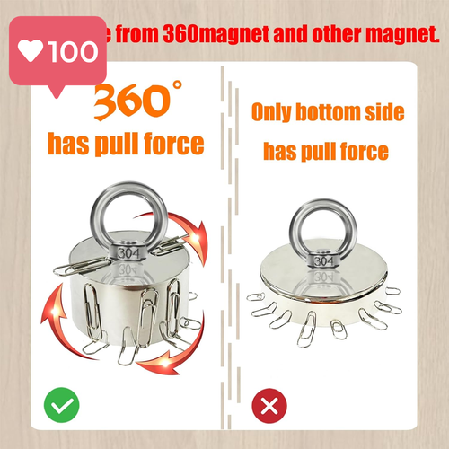 360 Magnet Fishing Kit - 1000LB's Powerful Neodymium N52 Magnet Treasure Hunting - Picture 4 of 12