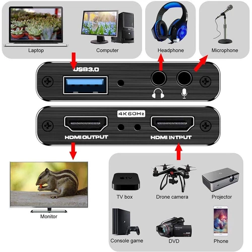 4K Audio Video Capture Card USB 3.0 HDMI Video Capture Device Full HD Recording - Picture 8 of 19