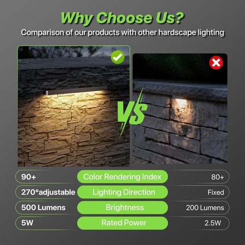 8-Pack 7 Inch Low Voltage Hardscape Lighting, 5W Retaining Wall Lights, 12V-2... - Picture 5 of 8
