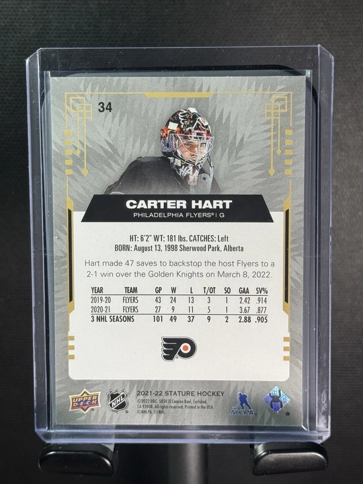 2021-22 Upper Deck Stature - Carter Hart #34 Philadelphia Flyers - Image 2 of 2