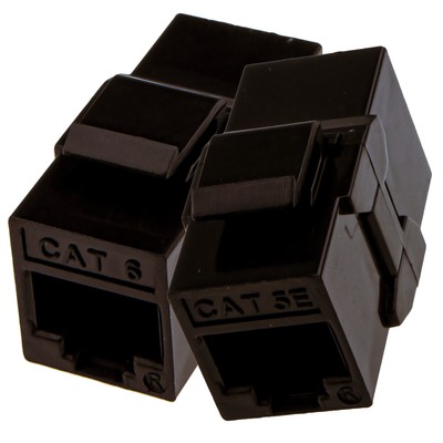 RJ45 Ladung Stange Panel Halterung Buchse Durchsichtig Kupplung Ethernet Patch