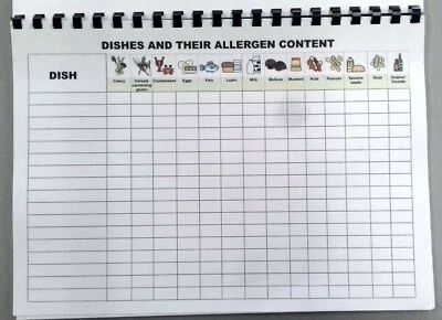 Dishes and Their Allergen Contents - Food Standard Agency Requirement - 50 pages