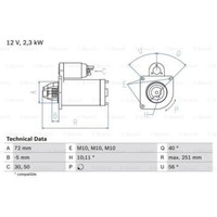 Bosch Anlasser Starter 2.3Kw FüR Peugeot 407 SW 807 CitroëN C5 I Break C8