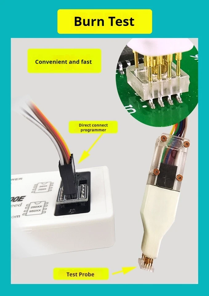 1pc Sop8/Soic8/Vsop8/Wson8 SPI Adapter Clip Pin Flash on Chip Read & Write Probe - Image 3 of 4
