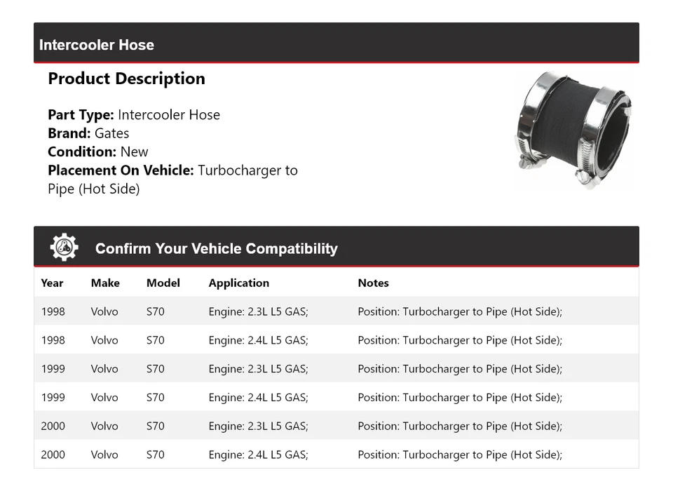 Para Volvo S70 1998-2000 Intercooler Manguera Turbocompresor a Tubería (lado Caliente) Puertas Foto 2 de 3