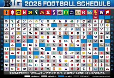 2026 BIG10 Football Full Schedule Poster 11 x 17 inches All Teams 1 schedule