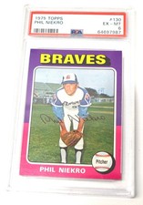 Phil Niekro Cards, Rookie Card and Autographed Memorabilia Guide 19