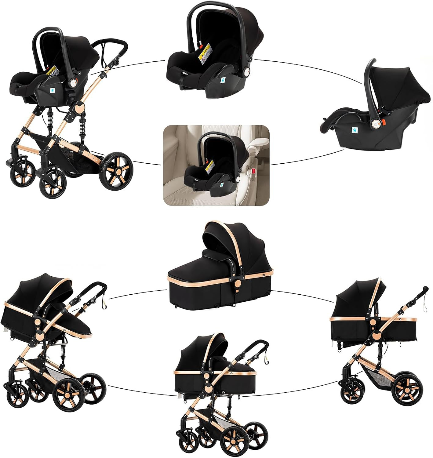 Passeggino Trio, Passeggino 3 in 1 Con Due Modi Reversibili Spingere, Trio Con D foto 4