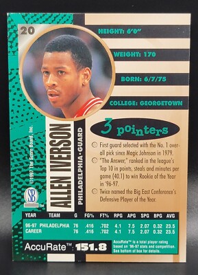 1997-98 Score Board Allen Iverson #20 ACCURATE Philadelphia