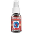 Circulation Spray (50ml)