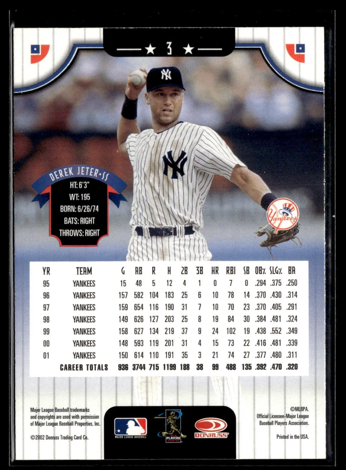 2002 Donruss Derek Jeter #3 New York Yankees - Image 2 of 2