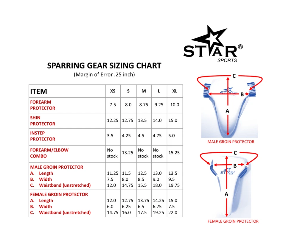 PROTECTOR DE INGLE GROIN GUARD-MUJER-PARA BOXEO, TAEKWONDO, KARATE, ARTES MARCIALES Foto 4 de 4