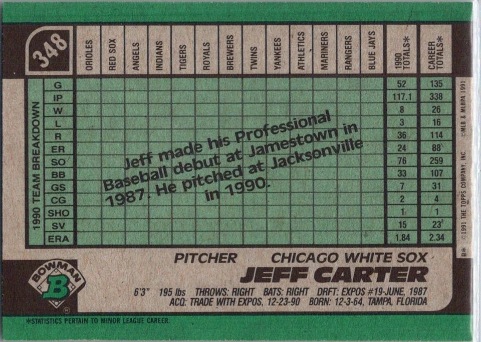 1991 Bowman Jeff Carter #348 Chicago White Sox - Image 2 of 2