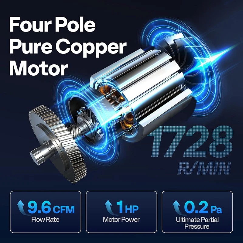 Bomba de vacío de aire HVAC de 2 etapas 9,6 CFM 1HP con 2 botellas de aceite para R134a R12 R22 R502 Foto 2 de 4