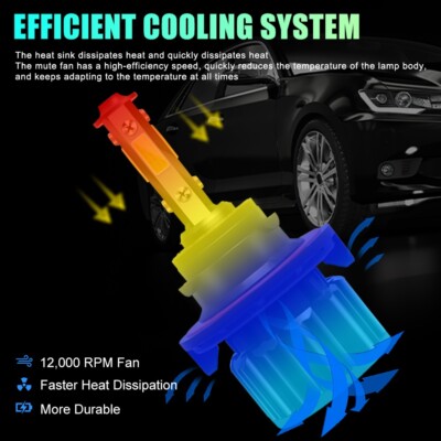 2Side H13 9008 LED Headlight Bulb 10000W 1000000LM Hi/Lo Beam Super Bright White - Foto 5