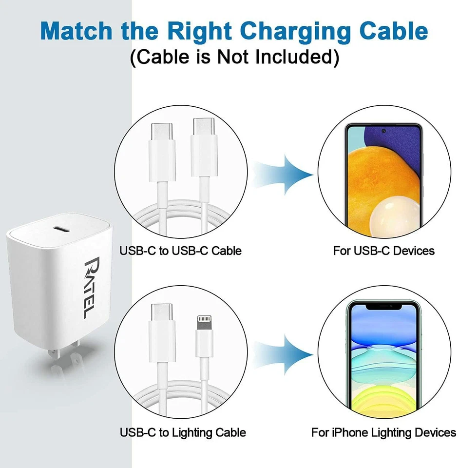 For iPhone 12 Pro/11/13 Pro Max/XR/iPad Fast Charger 20W PD Power Adapter Type-C - Image 3 of 4