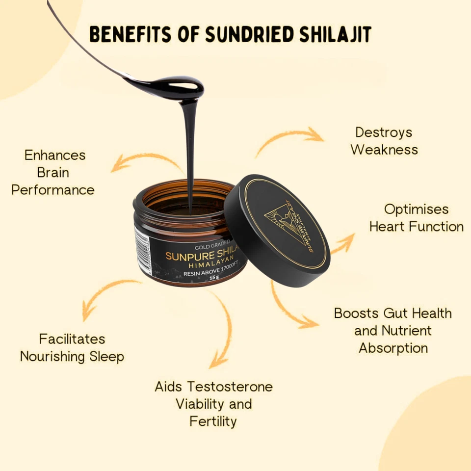 Purified Himalayan Shilajit Highest Bioavailability - 15 Grams - Image 4 of 4