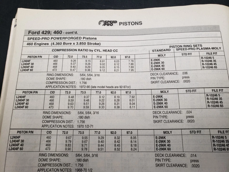 Pistón forjado Ford BBF 460 Torino Thunderbird Galaxie F250 L2404F .030 Foto 3 de 3