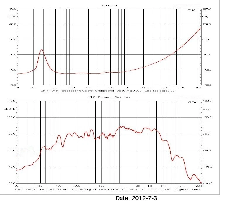НОВЫЕ (2) 8-дюймовые сменные динамики пара 4 Ом басовые сабвуферы автомобильный домашний аудио сабвуфер - Изображение 4 из 4