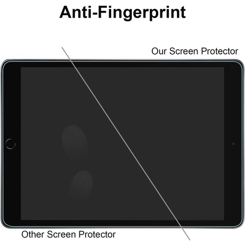 Top-Quality PET Screen Protector for iPad 8 9 10 Pro 11" 12.9" Clear Film, Matte - Picture 4 of 10