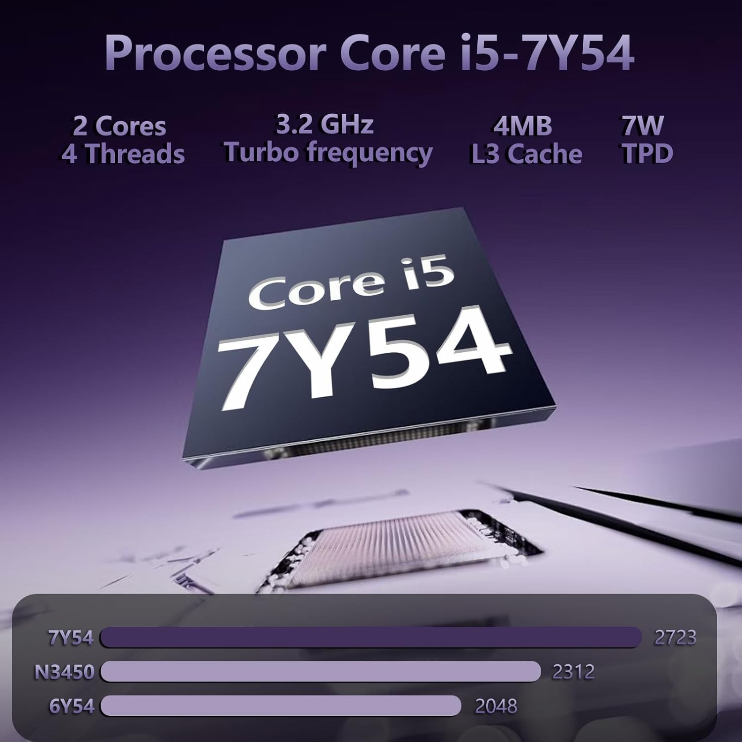 Ordinateur Portable Core i5 Rapide avec Multi-Tâche Fluide 16Go RAM - 2