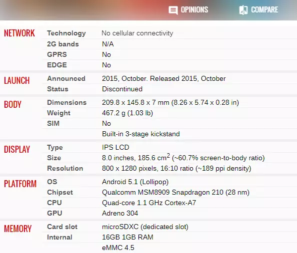 Original Lenovo Yoga Tab 3 8 YT3-850F WiFi 16GB ROM 1GB RAM Android Tablet PC - Image 3 of 4