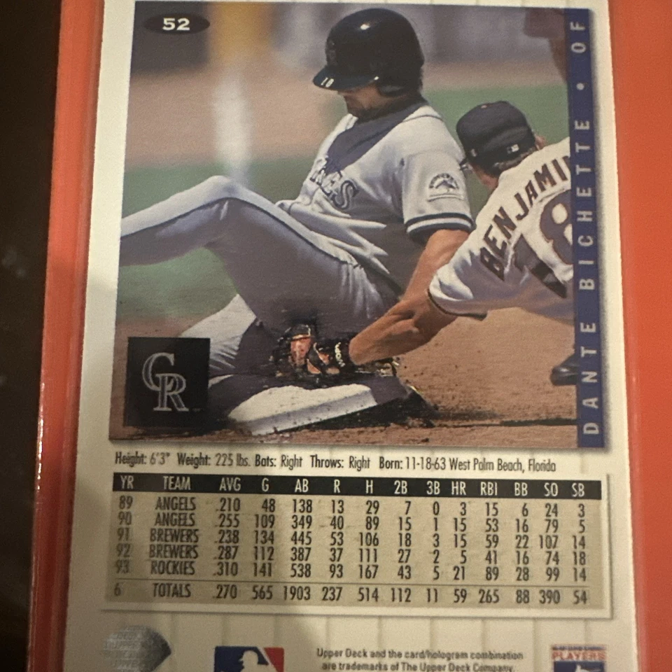 1994 Upper Deck Collector's Choice - Dante Bichette #52 Silver Foil Signature - Image 2 of 2