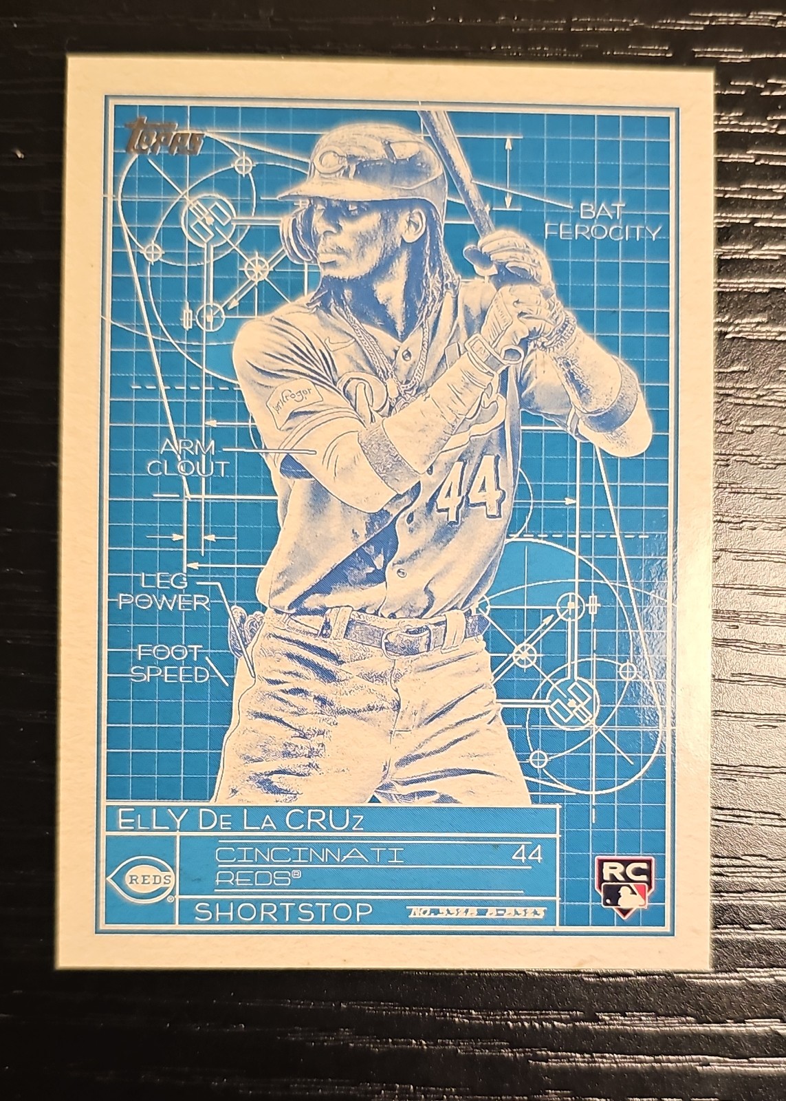 2024 Topps Series 1 - Superstar Blueprint Elly De La Cruz #SB-15 (RC)