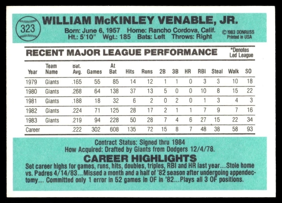 1984 Donruss Max Venable San Francisco Giants #323 - Image 2 of 2