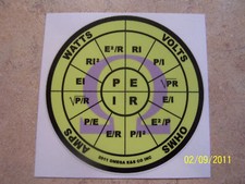 OHMS law sticker decal PEIR wheel Omega