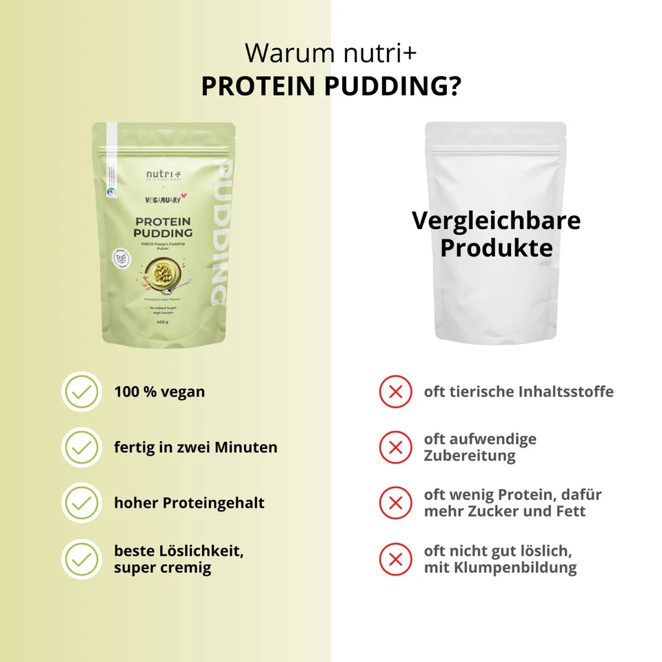 High Protein Pudding - Schokolade Vanille Pistazie vegan - Eiweiß Dessert Pulver - Bild 4 von 4