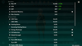Genshin Impact AR 58 America - Nefer - Arlecchino - Yae Miko - Eula - Ayaka