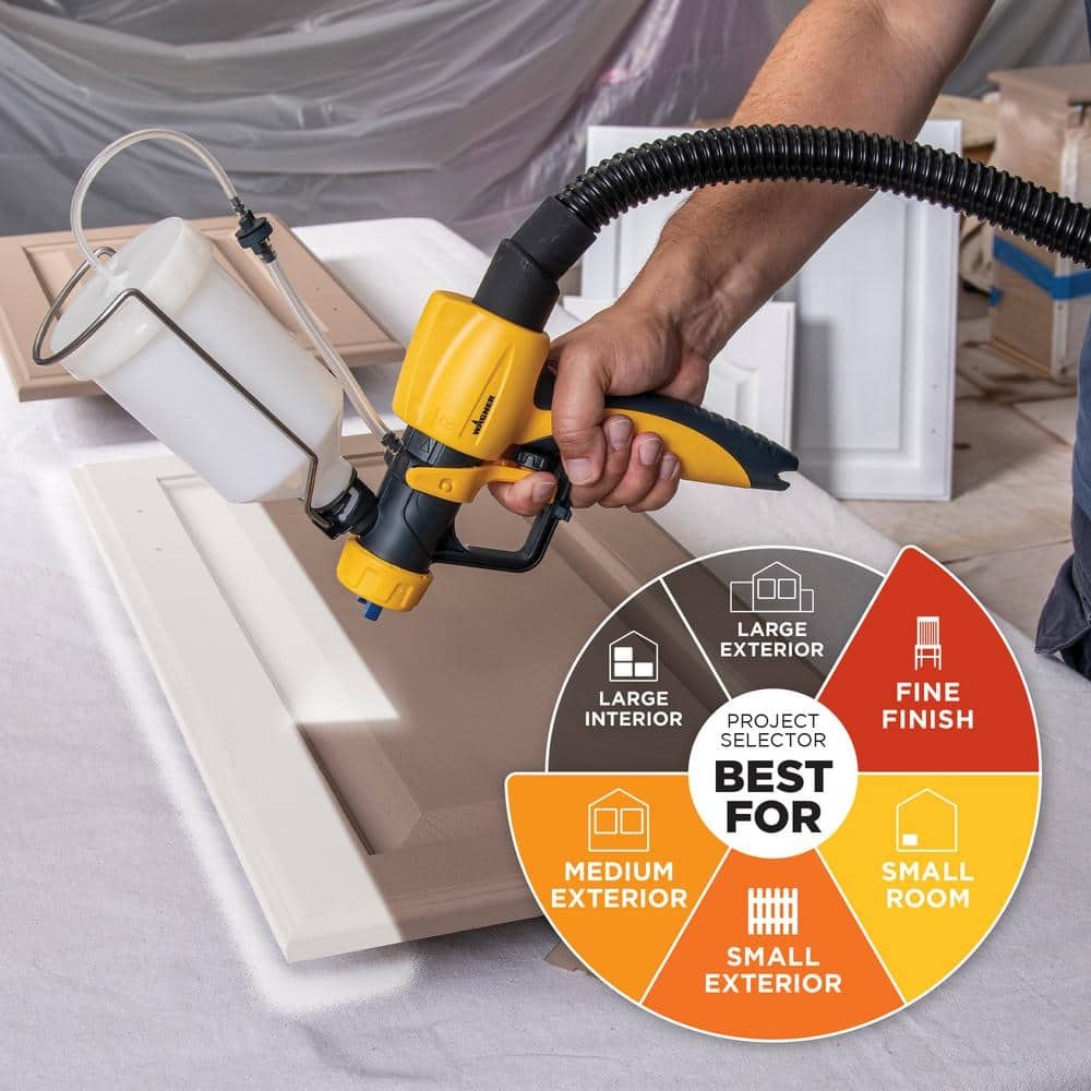 Wagner FLEXiO 4300 Gravity Feed Electric Stand HVLP Paint Sprayer