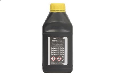 Brake Fluid Textar 95006100