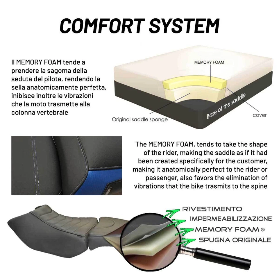 Rivestimento copri sella Comfort 1SL-1 per APRILIA 1100 RSV 4 FACTORY 2021-2025 - Immagine 3 di 4