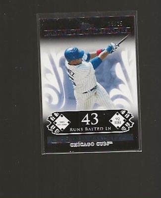 2008 TOPPS ARAMIS RAMIREZ #43 MOMENTS & MILESTONES 43  RBI'S 18/25