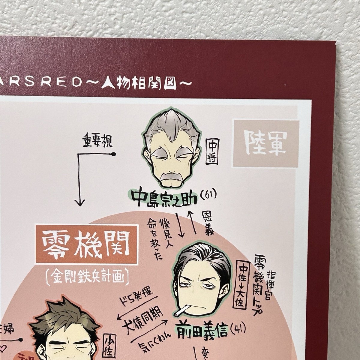 MARS RED Animate special booklet Shutaro Kurisu Swa Takeuchi Japan