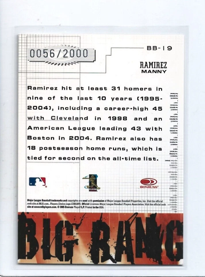Manny Ramirez-Boston Red Sox-2005 Leather and Lumber Big Bang #BB19 (56/2000) - Image 2 of 2
