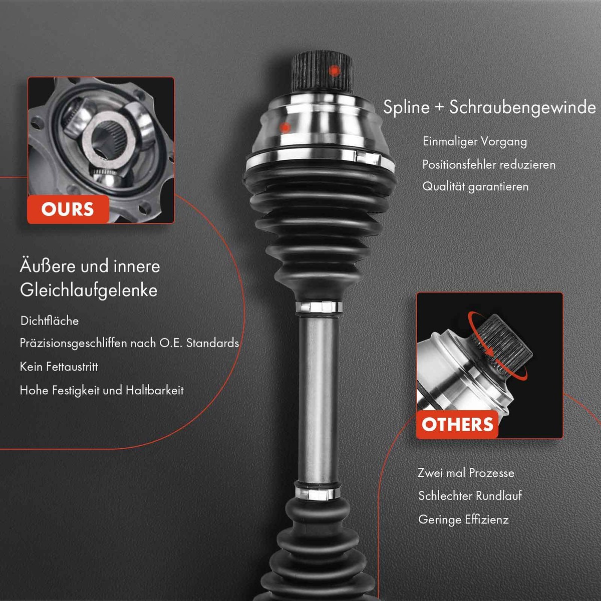 Rußpartkelflter für Aud Q7 4LB 3,0TD CLZB CNRB CCMA CATA Porsche