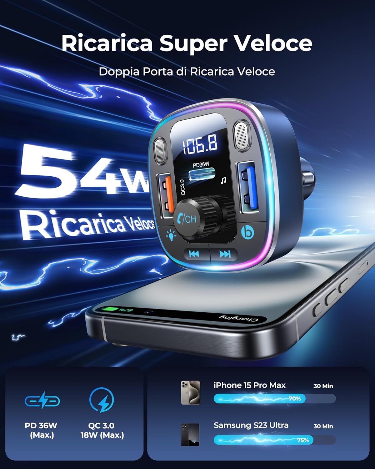 Trasmettitore FM Bluetooth 5.4 Auto: Adattatore Radio 54W Ricarica Rapida - 3