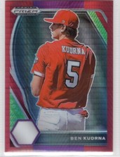 2021 Panini Prizm Draft Picks Red Hyper Prizm Ben Kudrna #PDP43 (RC)