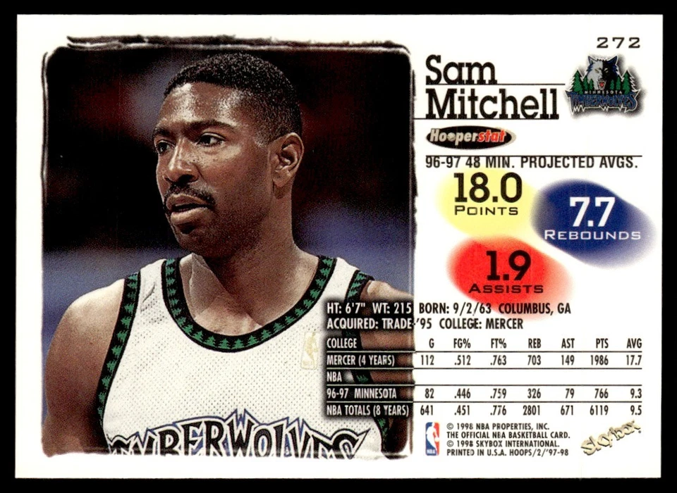1997-98 Hoops Sam Mitchell Minnesota Timberwolves #272 - Image 2 of 2
