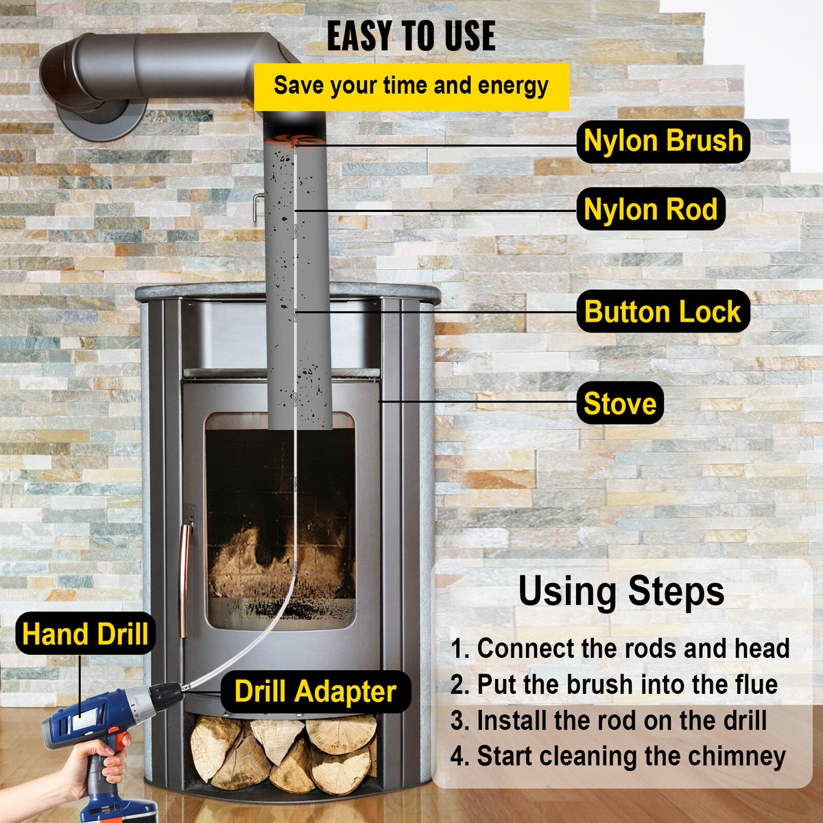 20FT Chimney Cleaner Sweep Kit Cleaning System Rotary Brush Rod Fireplace  6m 8079601261594 | eBay