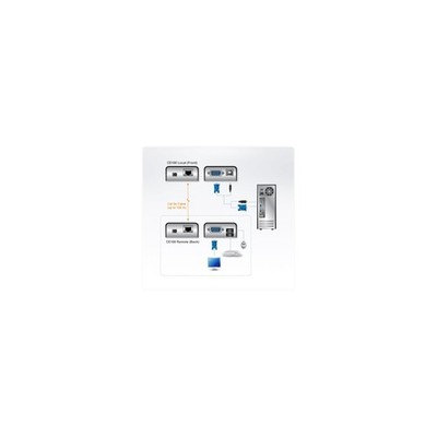 CE100-AT-G ATEN CE100 USB Mini KVM Extender 100m, Black/Silver ~D~