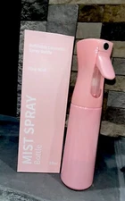 MEIPO Continuous Cosmetic Sorry Bottle Reusable Beauty Spray Bottle Mist Spray