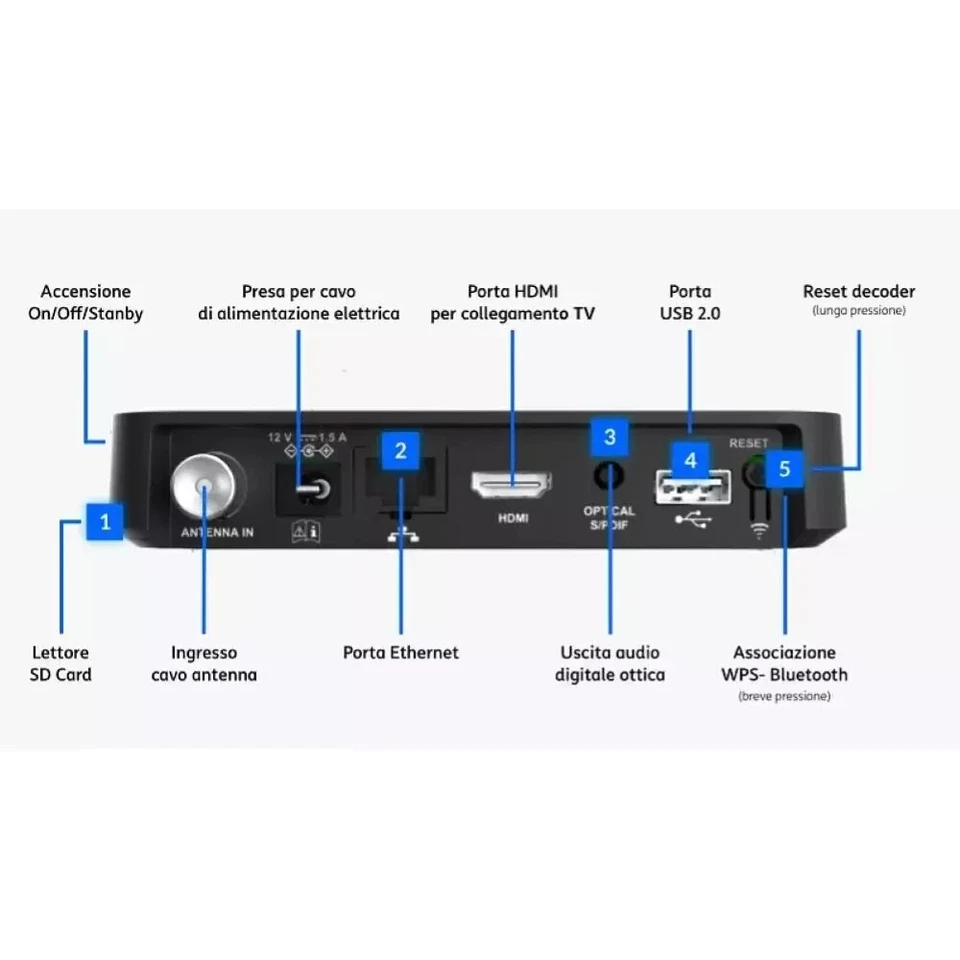 DECODER DIGITALE TERRESTRE TIM VISION BOX SMART TV ANDROID DVB-T2 CASA - Immagine 3 di 4