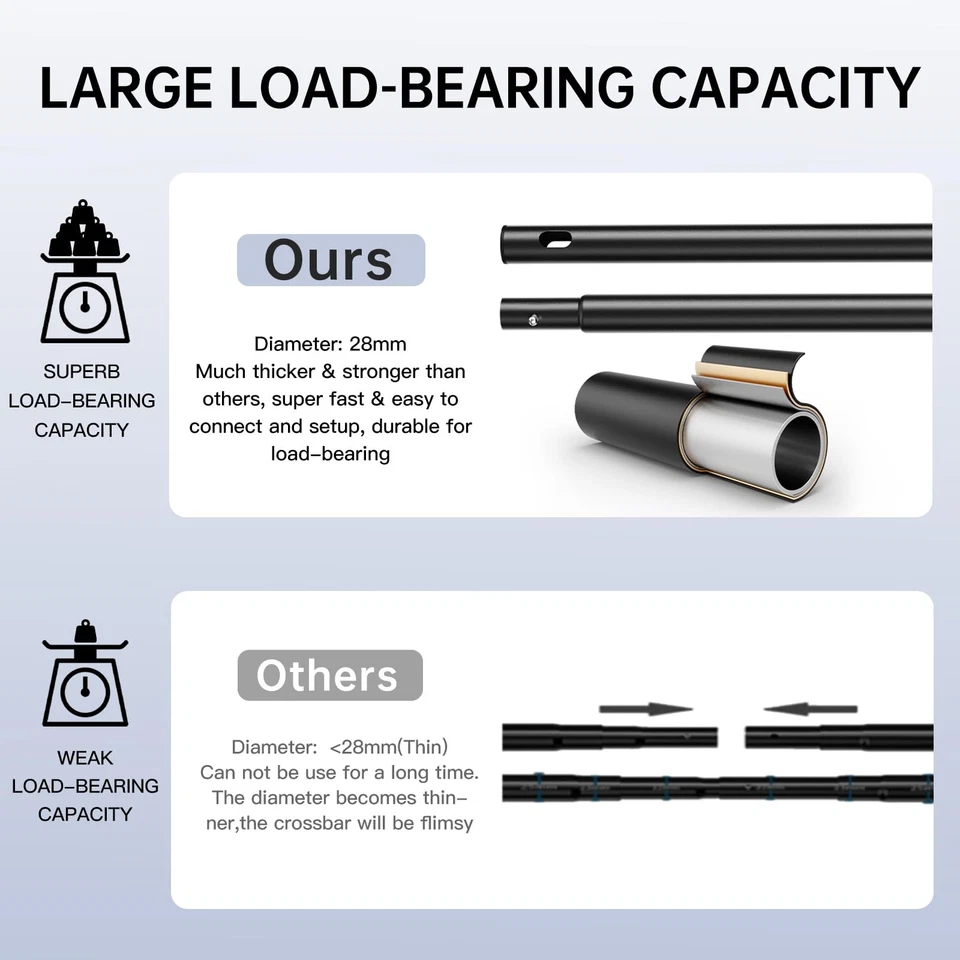 8.5 x 10 FT Photo Backdrop Stand Kit, Adjustable Background Holder Support Sy... - Image 4 of 4