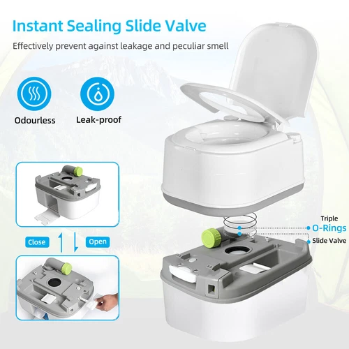 24L Portable Toilet Flushing Chemical Toilet Potty Camping Caravan Easy Clear - Picture 4 of 23